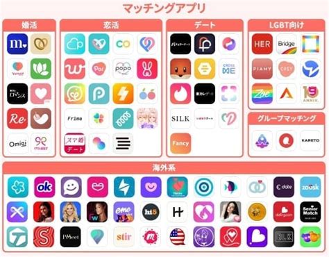 line 無料 出会い|検索 .